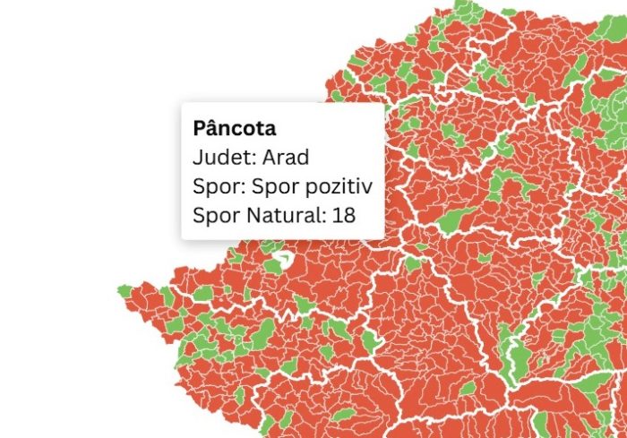 spor natural Arad pozitiv pancota 1
