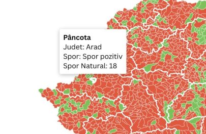 spor natural Arad pozitiv pancota