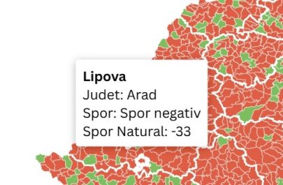 spor naturla Arad negativ lipova
