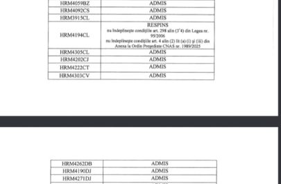 coduri candidat CAS
