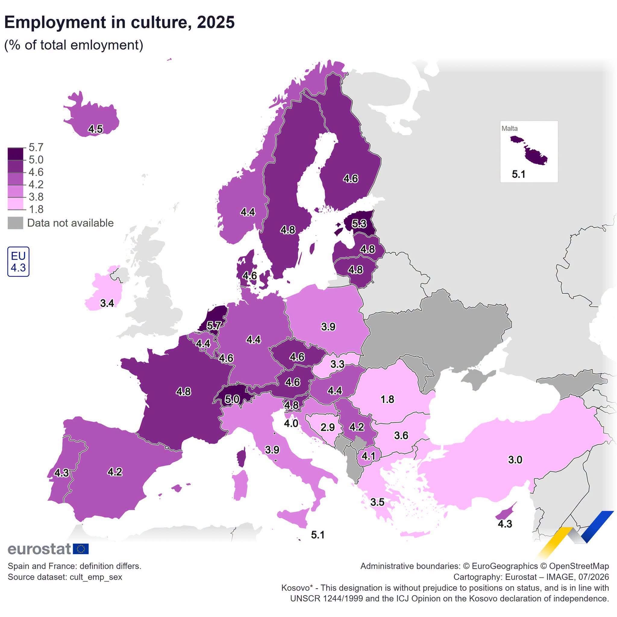Eurostat sector cultural