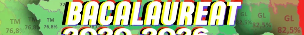 Bacalaureat 2020-2026 - Aradul rămâne în coada clasamentului național - ANALIZĂ