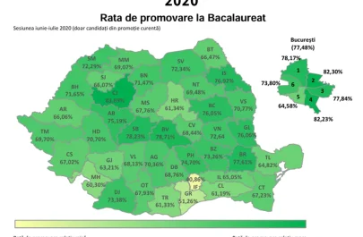 Rata de promovare la Bacalaureat România - prima sesiune iunie-iulie 2020