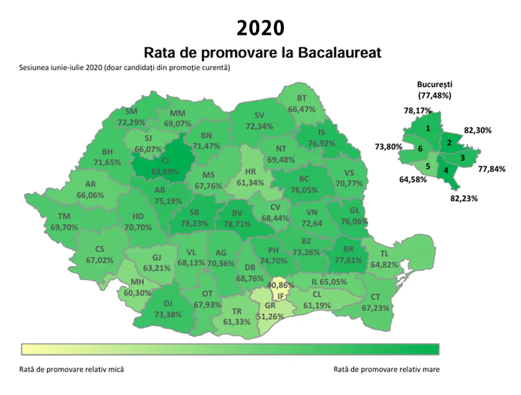 Rata de promovare la Bacalaureat România - prima sesiune iunie-iulie 2020
