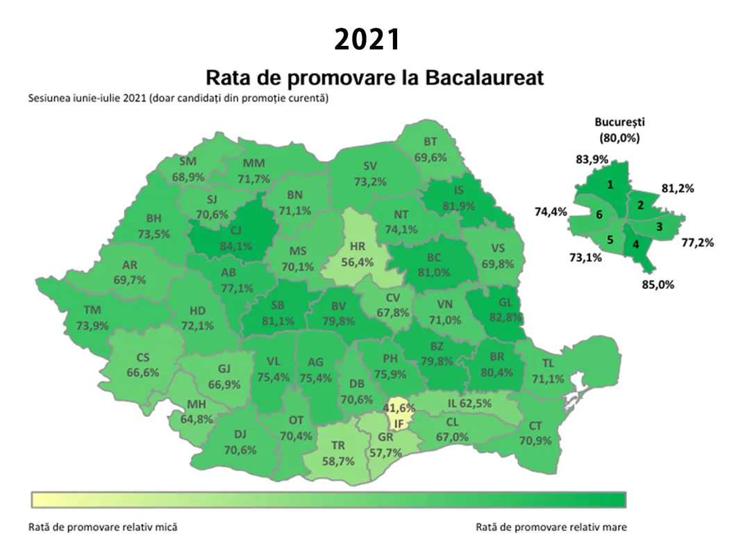 Rata de promovare la Bacalaureat România - prima sesiune iunie-iulie 2021
