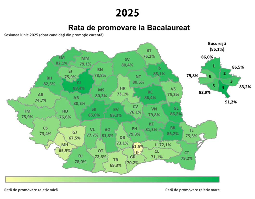 Rata de promovare la Bacalaureat România - prima sesiune iunie-iulie 2025