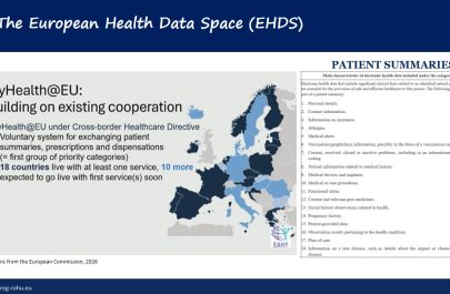 despre directiva de sanatate europeana EHDS