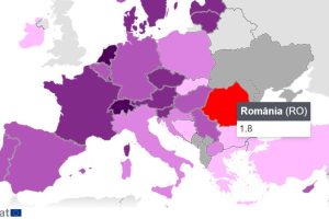Eurostat angajați sector cultural