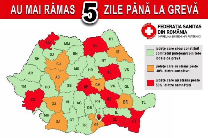 sanitas greva