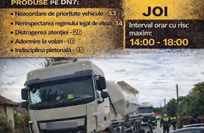 atenție la dn7