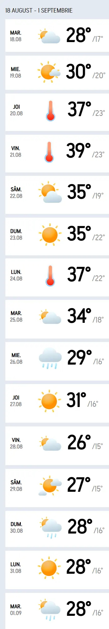 vremea meteo Arad 18 august 1 septembrie 2026