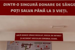 donare de sânge