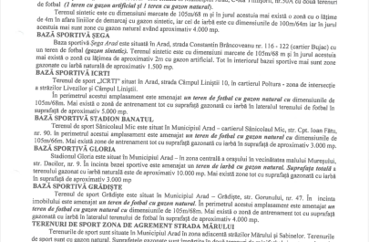 ce terenuri va întreține Rogera ca urmare a contractului cu Primăria Arad