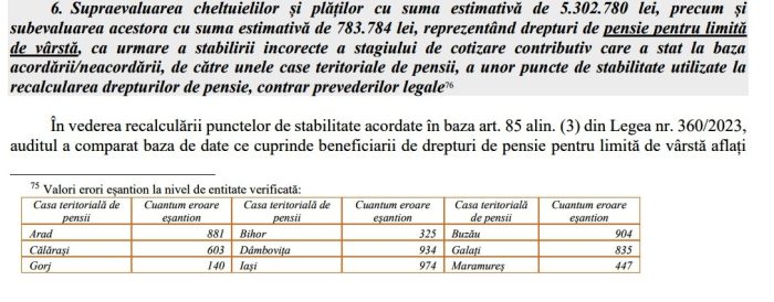 pensii curtea de conturi 3