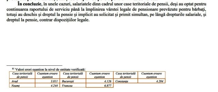pensii curtea de conturi 5