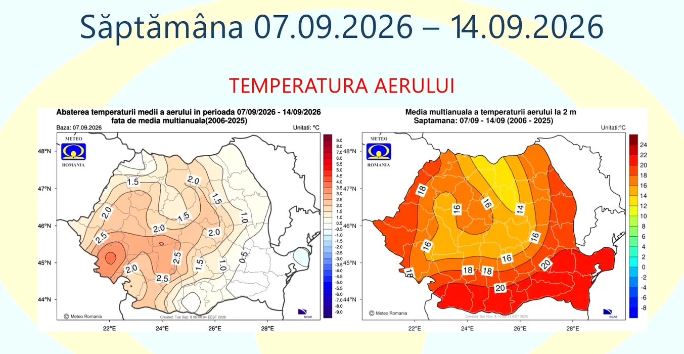 temperatura-aerului-saptamana-1-septembrie.webp