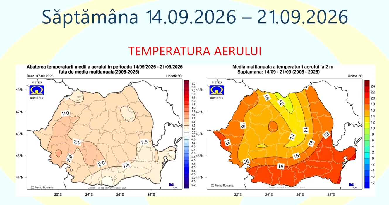 temperatura aerului saptamana 2 septembrie