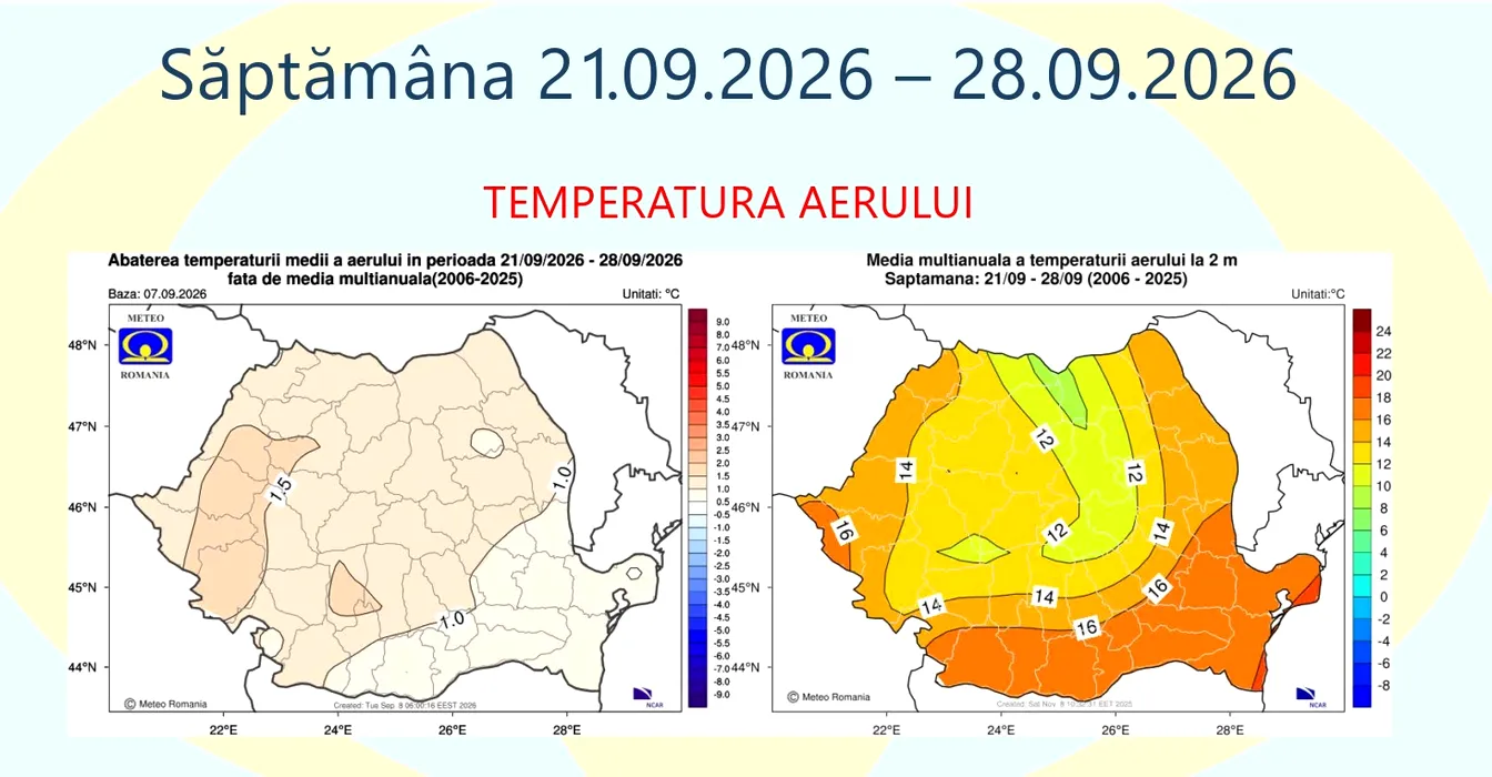 temperatura aerului saptamana 3 septembrie
