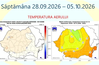 temperatura-aerului-saptamana-4-septembrie