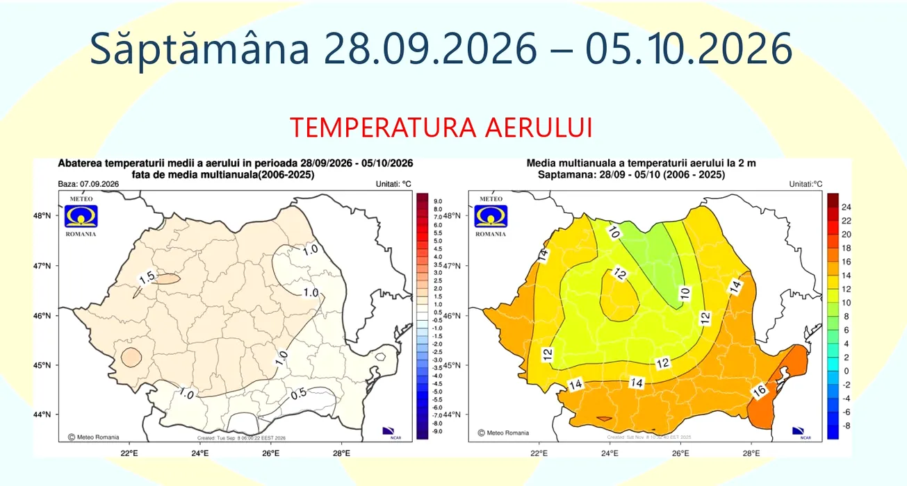 temperatura-aerului-saptamana-4-septembrie.webp