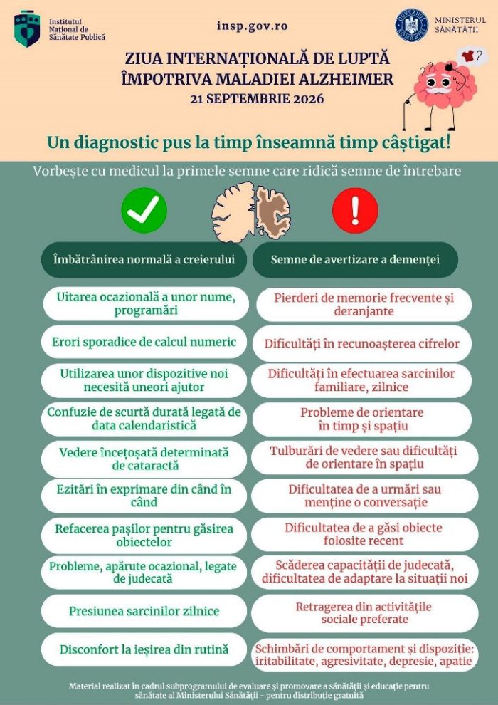 alzheimer dementa