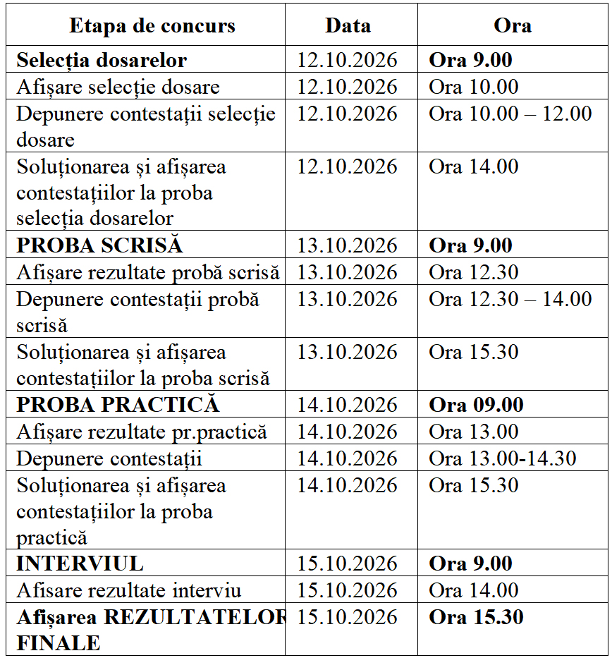 etapadeconcursanuntangajareCSEIArad